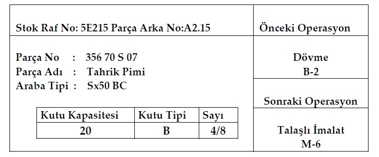 Çekme Kanban Kart Örneği