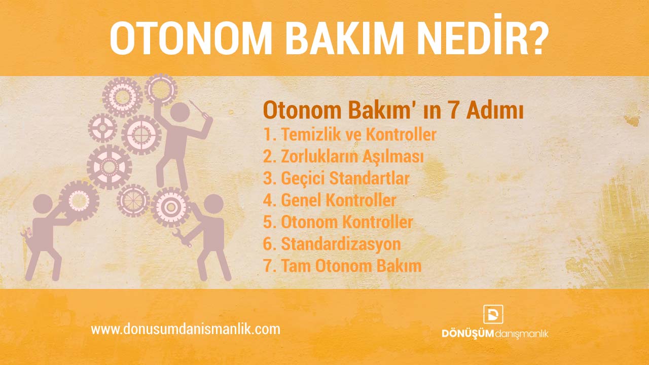 Otonom Bakım Nedir? Adımları Nelerdir?