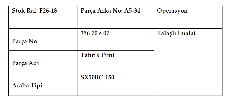 Üretim - Sipariş Kanban Kart Örneği