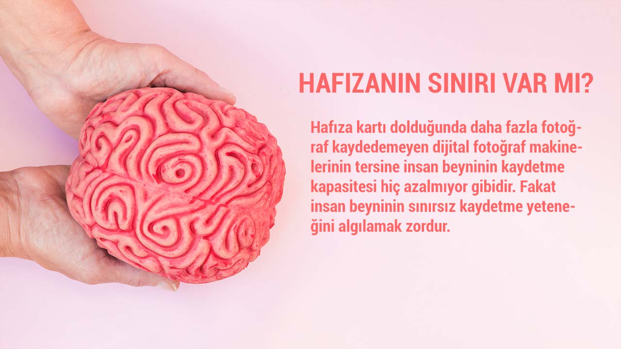 Hafızanın Sınırı Var Mı?