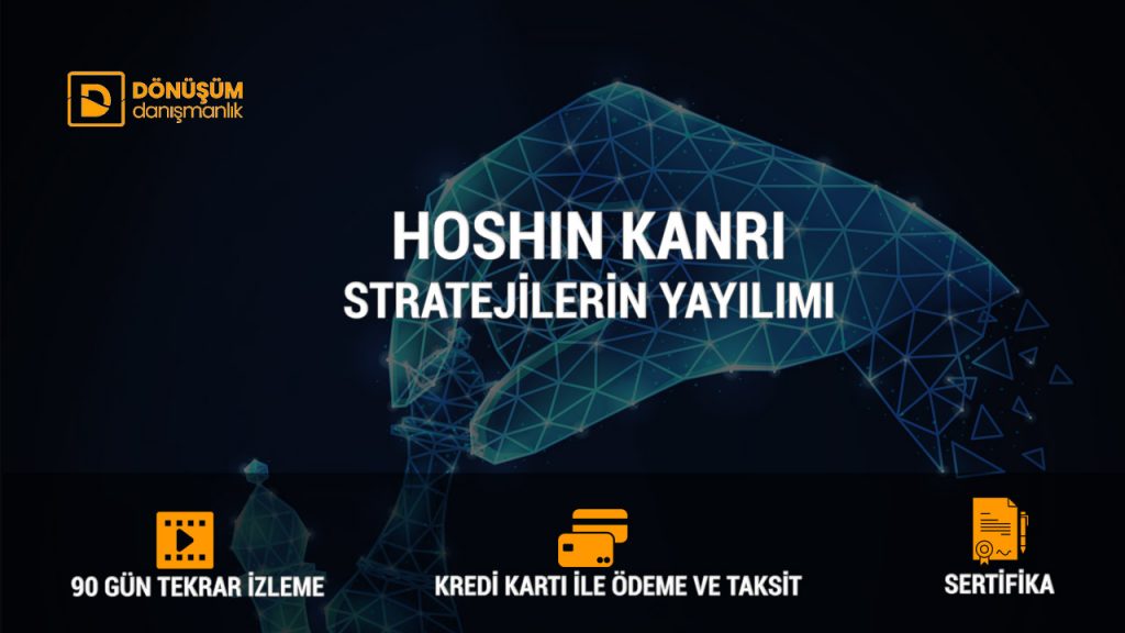 hoshin kanri eğitimi