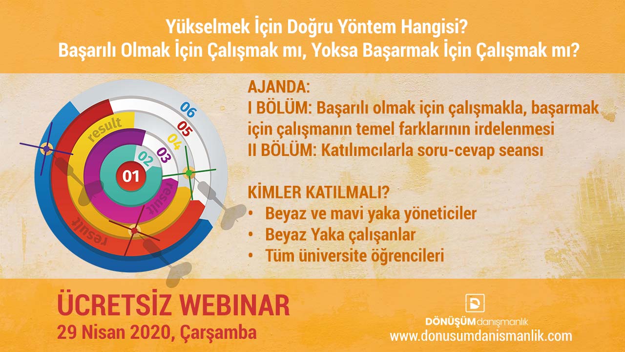 Webinar: Yükselmek İçin Doğru Yöntem Hangisi? Başarılı Olmak İçin Çalışmak mı, Yoksa Başarmak İçin Çalışmak mı?